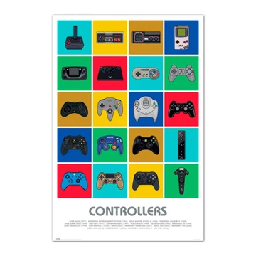 Gamers Poszter - Controllers 61 x 91 cm (GPE5406)