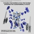 Kép 4/4 - Gundam Modell - 30MM 1/144 eEXM-17FA FULL ARMOR ALTO